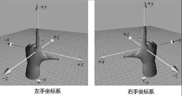DB电竞
3D
