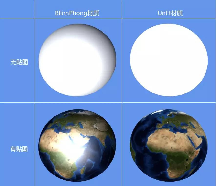 DB电竞
3D